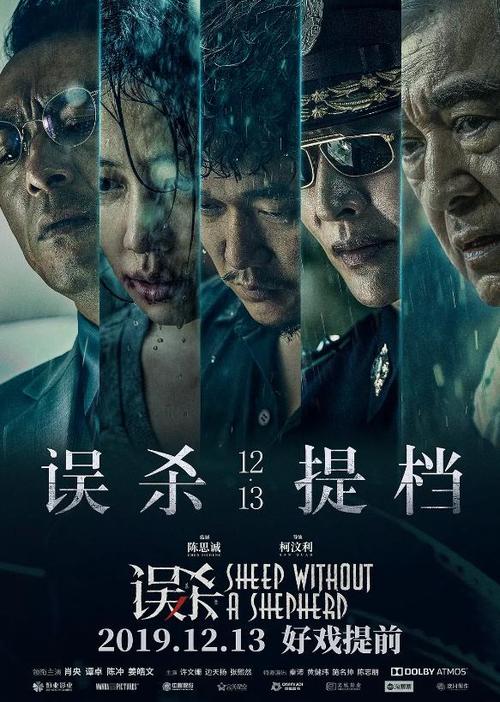 英语成绩单模板/样子